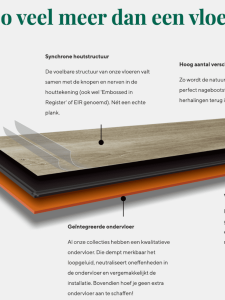 kenmerken-pvc-SHOWROOMEXAMPLEORIGINAL